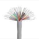 Network Cables